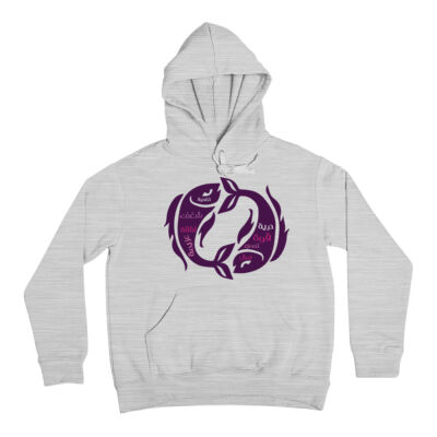 Pisces Zodiac Thumbnail