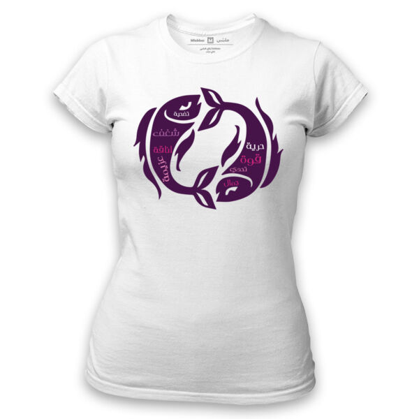 Pisces Zodiac Thumbnail