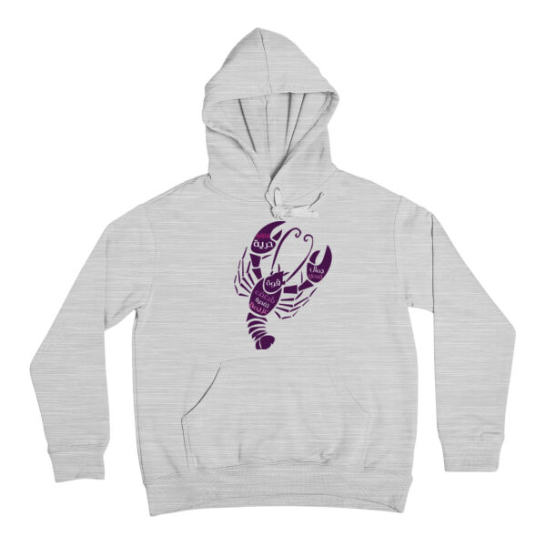 Scorpio Zodiac Thumbnail