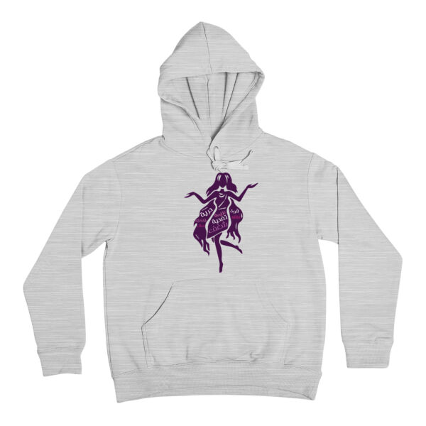 Virgo Zodiac Thumbnail