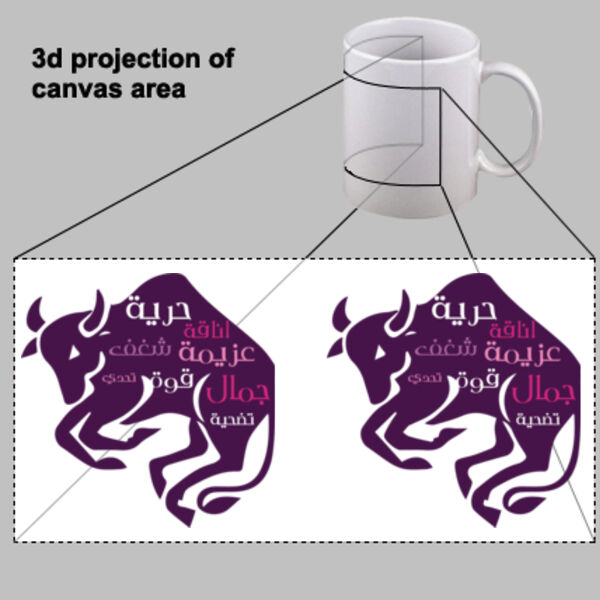 Taurus Mug Thumbnail