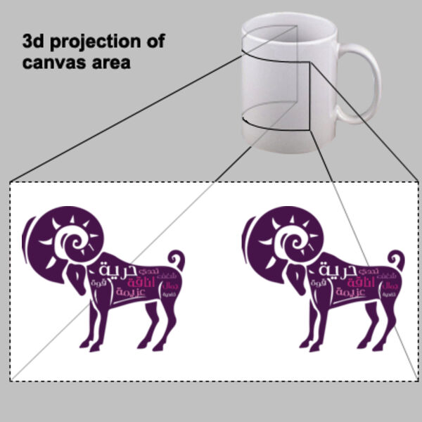 Zodiac Mug Thumbnail