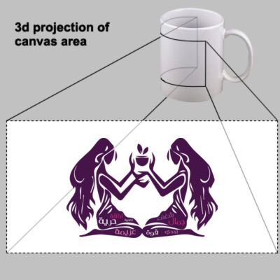 Zodiac Mug Thumbnail