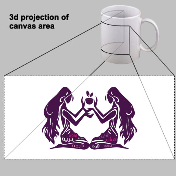 Zodiac Mug Thumbnail