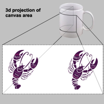 Scorpio Mug Thumbnail