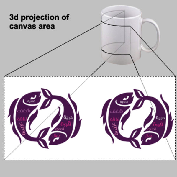 Pisces Mug Thumbnail