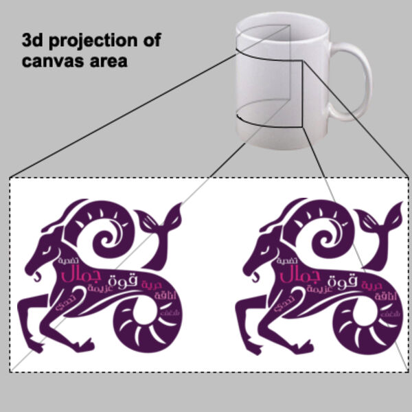 Capricorn Mug Thumbnail