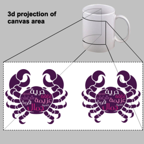 Cancer Mug Thumbnail