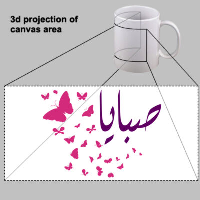 Sabaya Mug Thumbnail