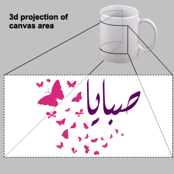 Sabaya Mug Thumbnail