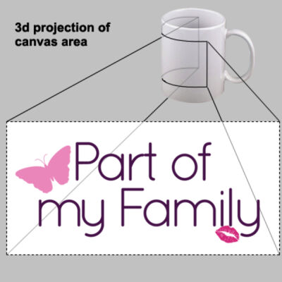 Part of my Family Mug Thumbnail