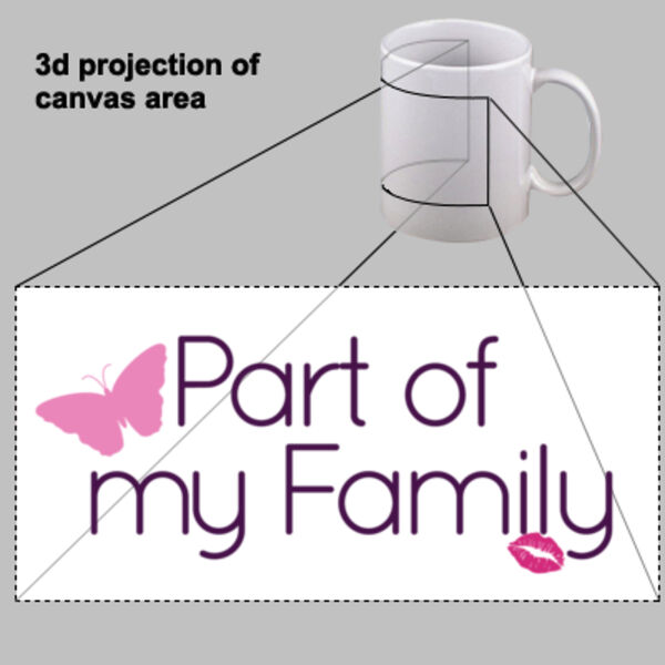 Part of my Family Mug Thumbnail