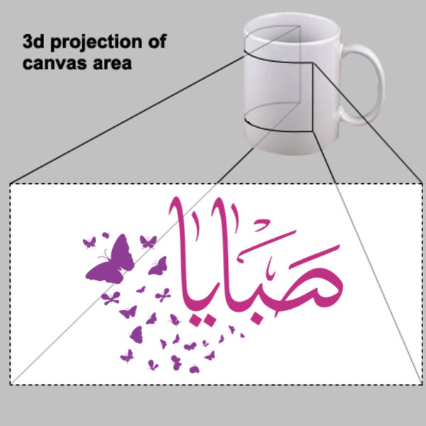 Sabaya Mug Thumbnail